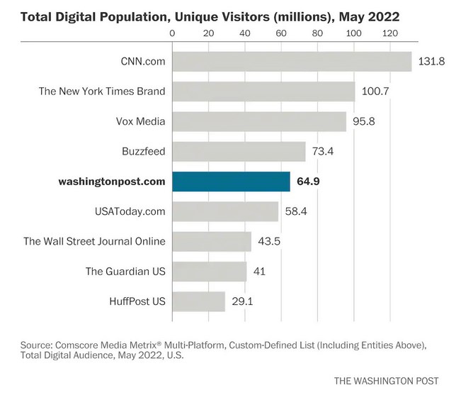 Fannie Mae - Chance auf Verdreifachung bis Juli 1334146