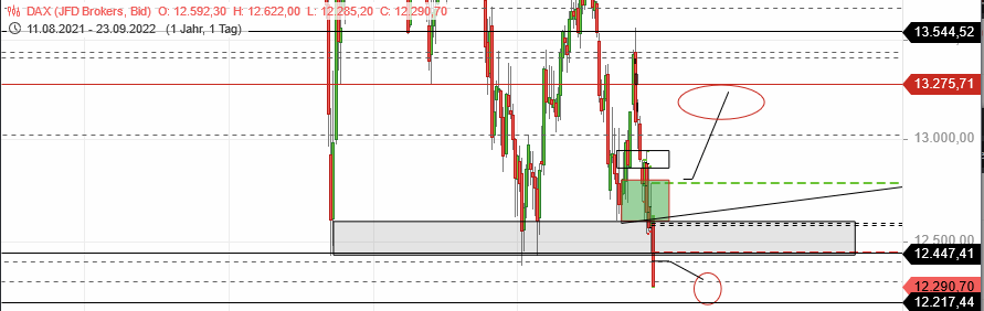 Börse ein Haifischbecken: Trade was du siehst 1334493