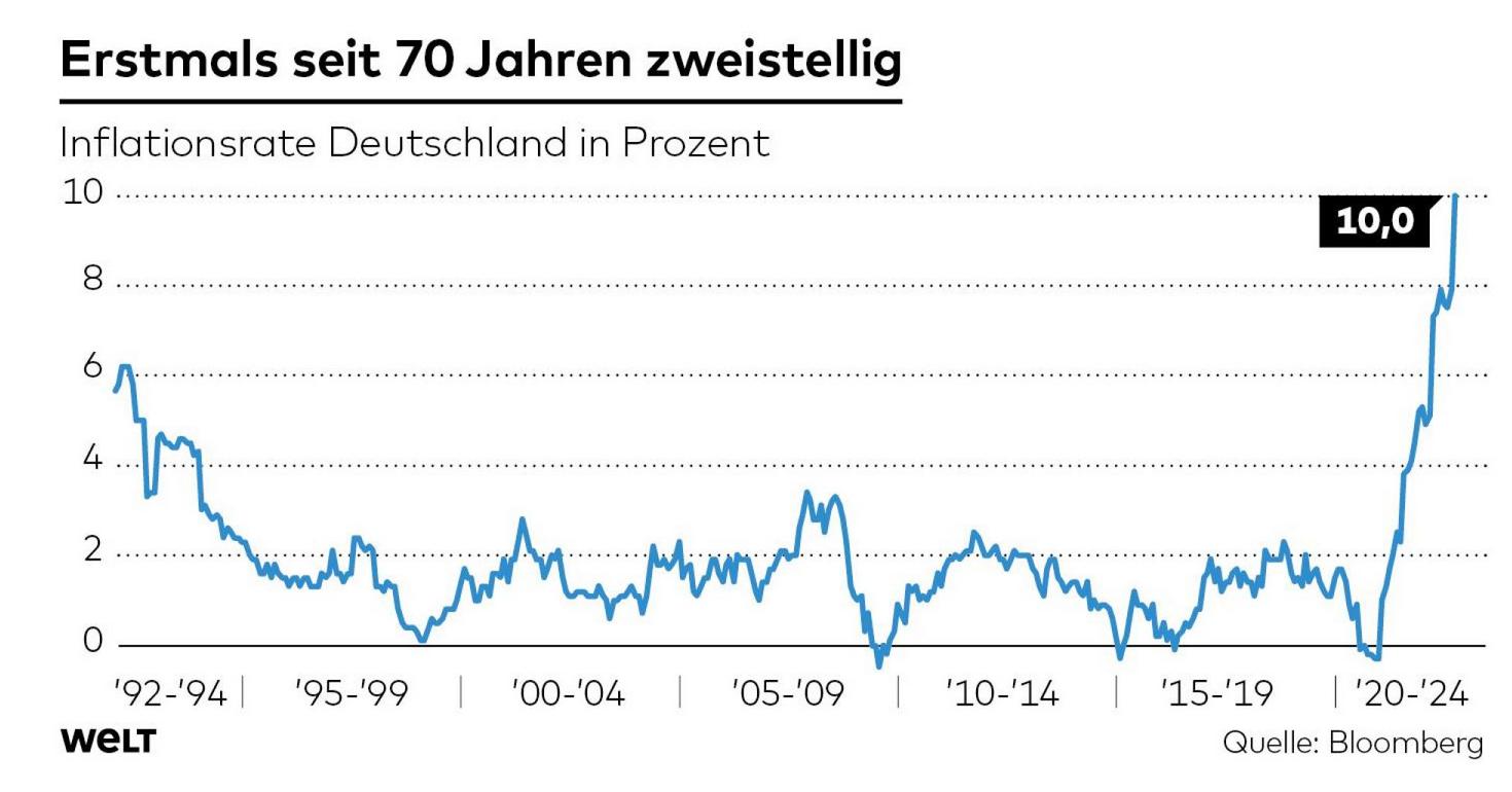 Der USA Bären-Thread 1335545
