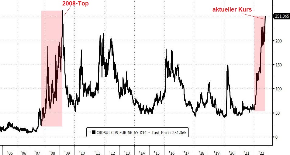 Der USA Bären-Thread 1335868