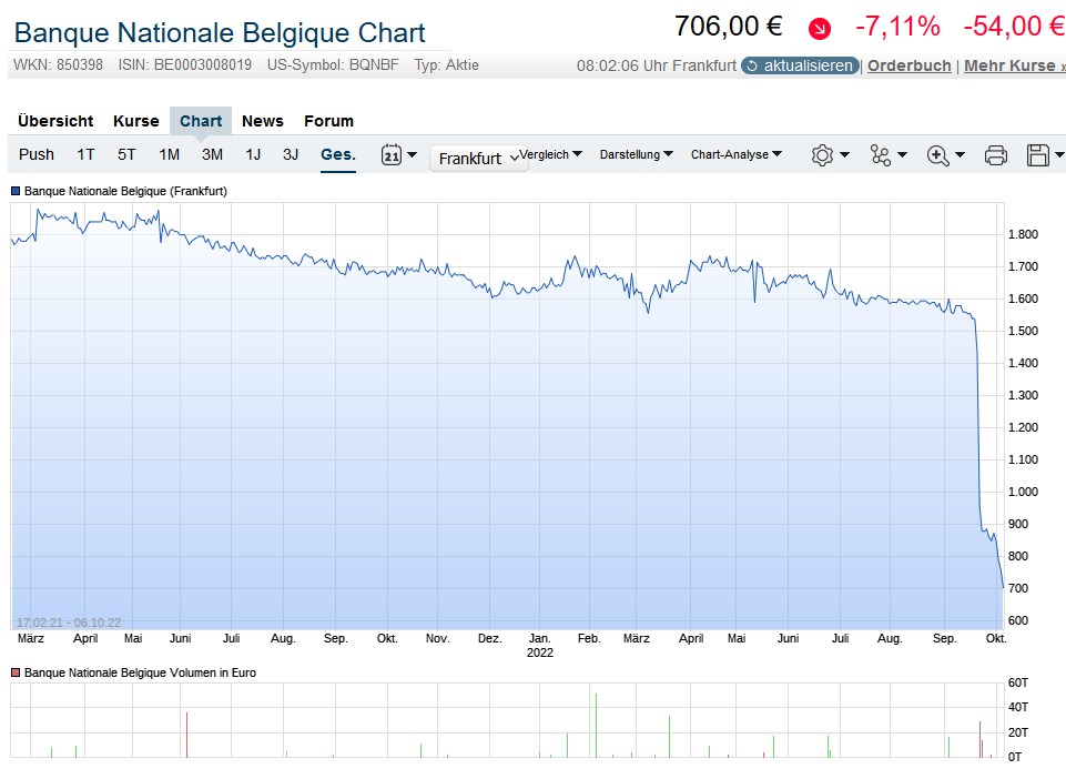Der USA Bären-Thread 1336487