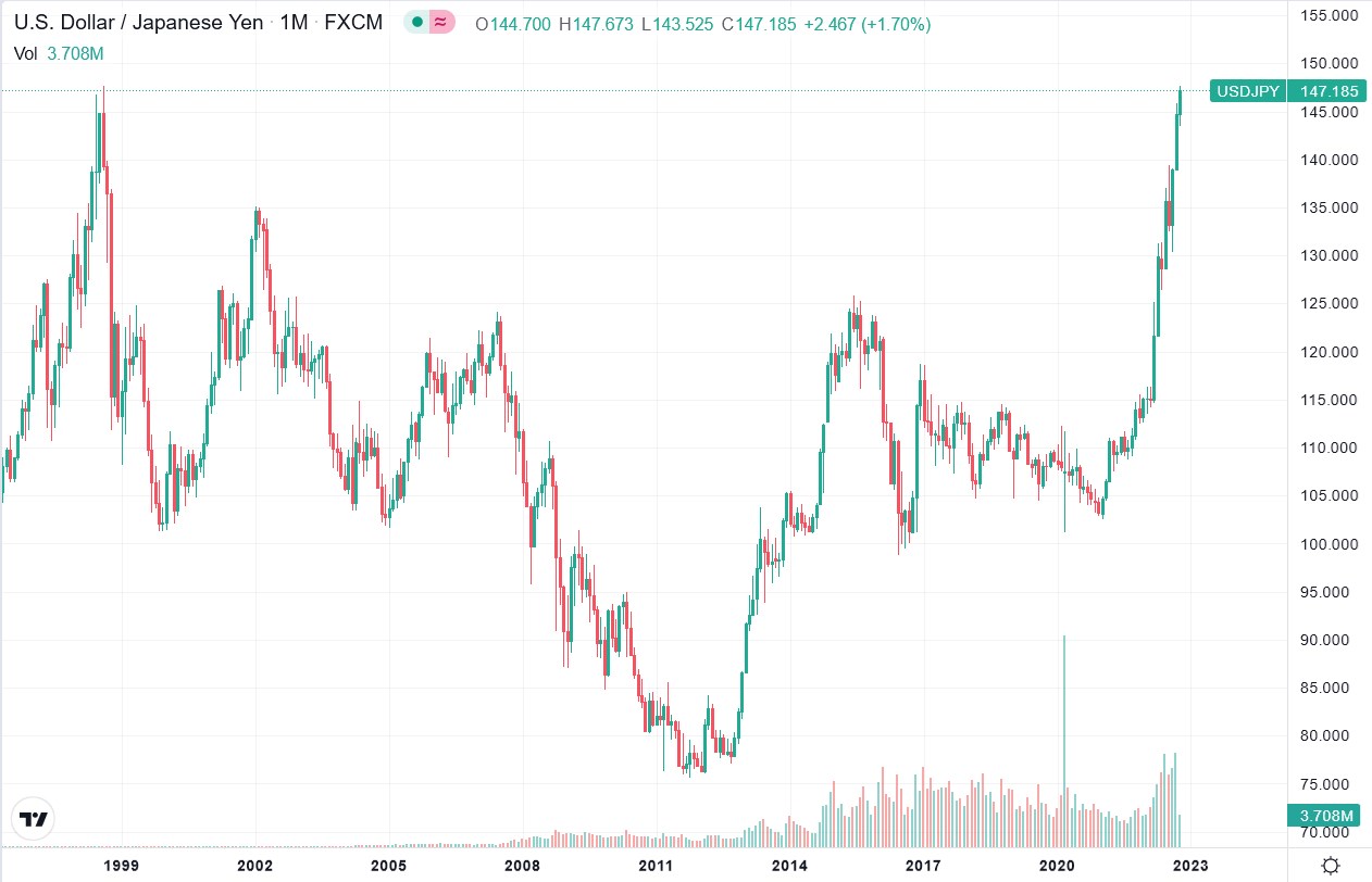 Der USA Bären-Thread 1337508