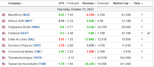 Börse ein Haifischbecken: Trade was du siehst 1337530