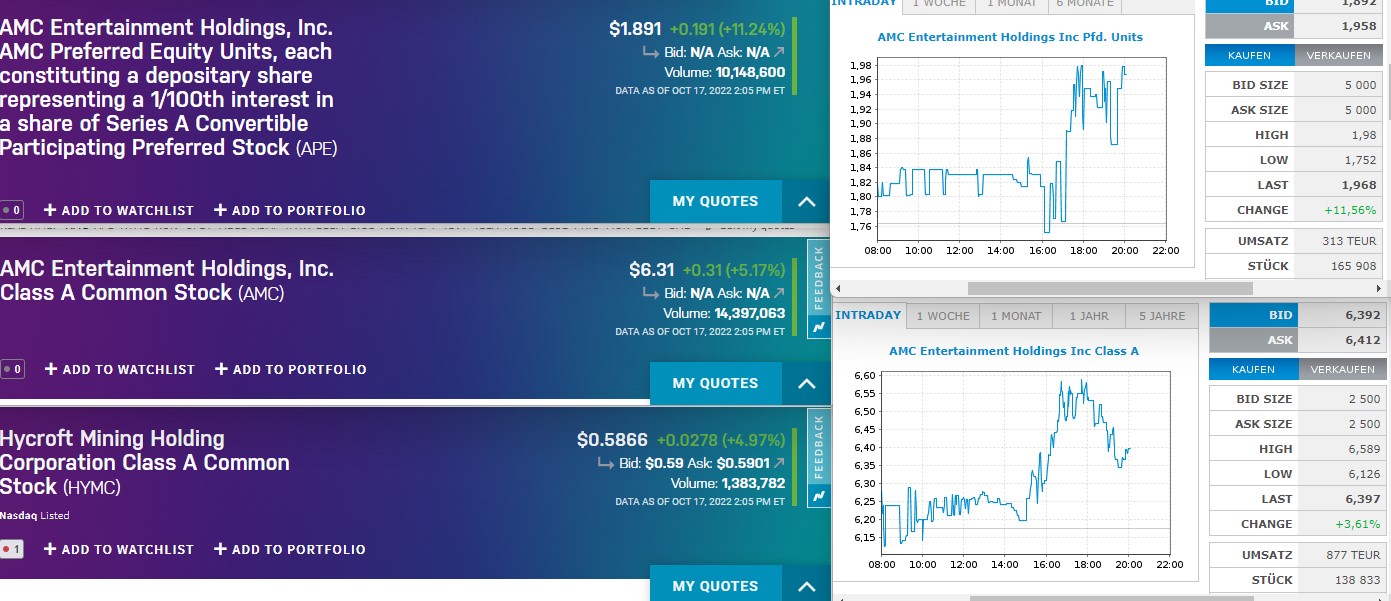 AMC Entertainment Holdings 2.0 - Todamoon?!? 1337993