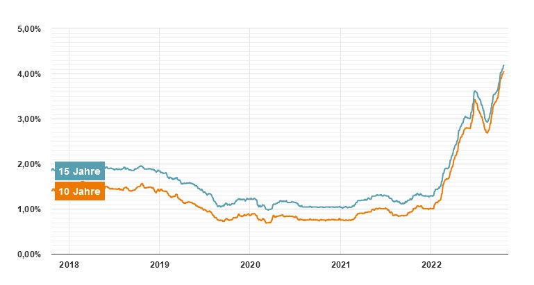 Der USA Bären-Thread 1338389