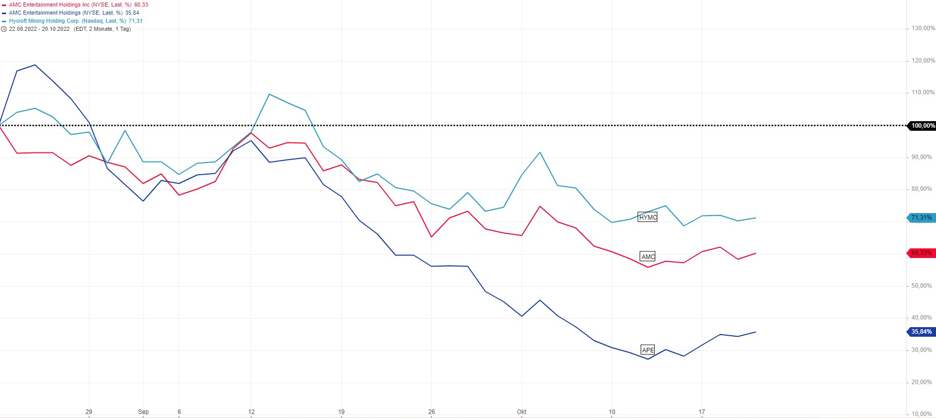 noch keiner hier interessiert... 1338448