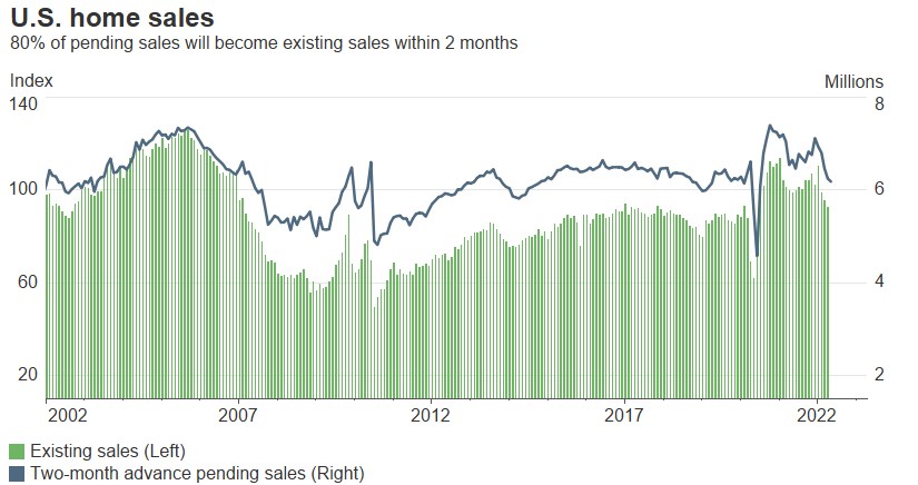 Fannie Mae - Chance auf Verdreifachung bis Juli 1338563