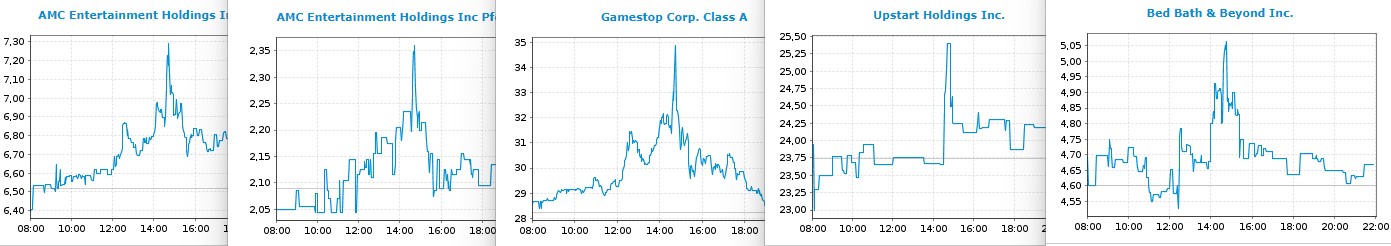 noch keiner hier interessiert... 1339987