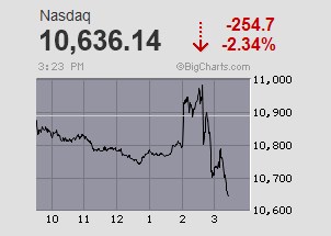 Potential ohne ENDE? 1340295