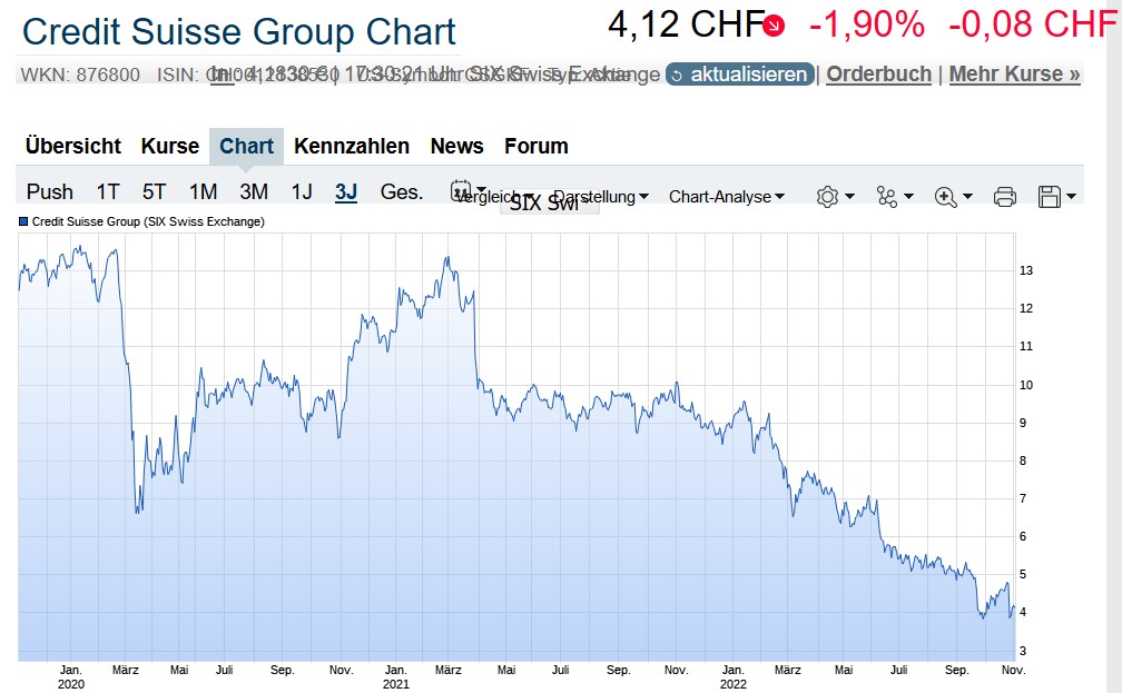 Der USA Bären-Thread 1340321