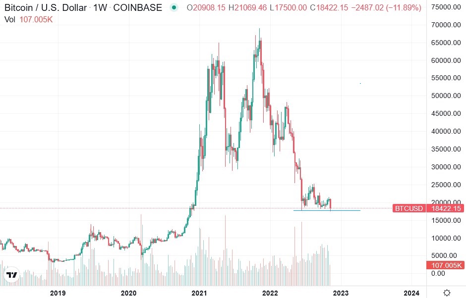 Der USA Bären-Thread 1341188