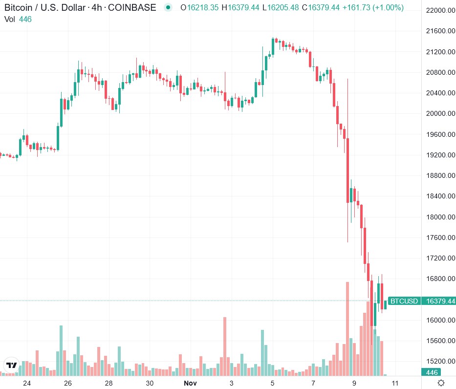 Der USA Bären-Thread 1341474