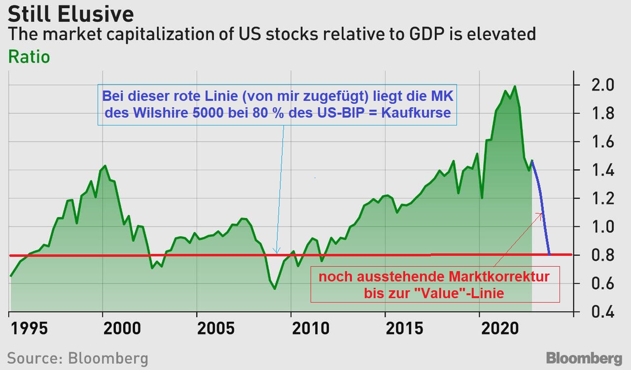 Der USA Bären-Thread 1341695