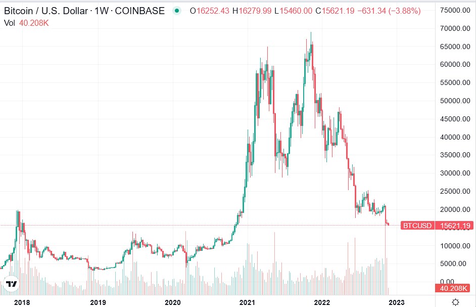 Der USA Bären-Thread 1343123