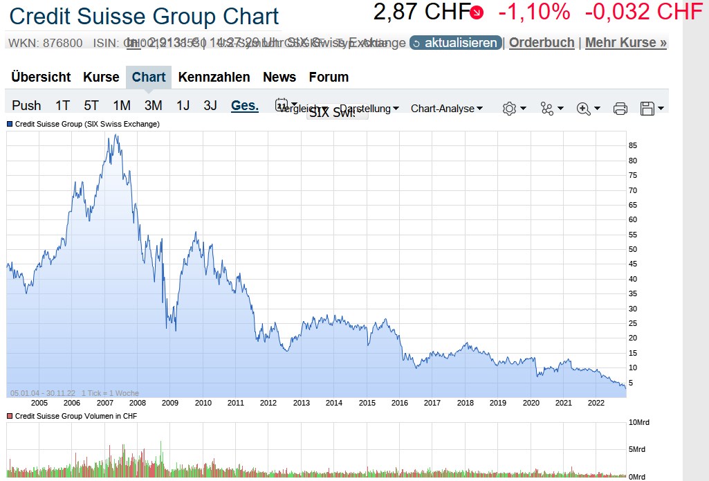 Der USA Bären-Thread 1344356