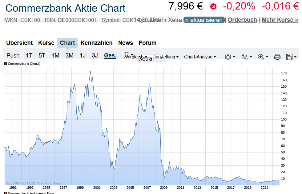 Der USA Bären-Thread 1344357