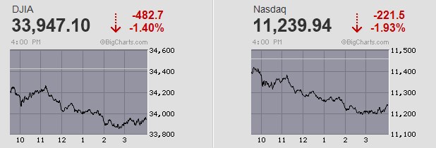 Der USA Bären-Thread 1345197