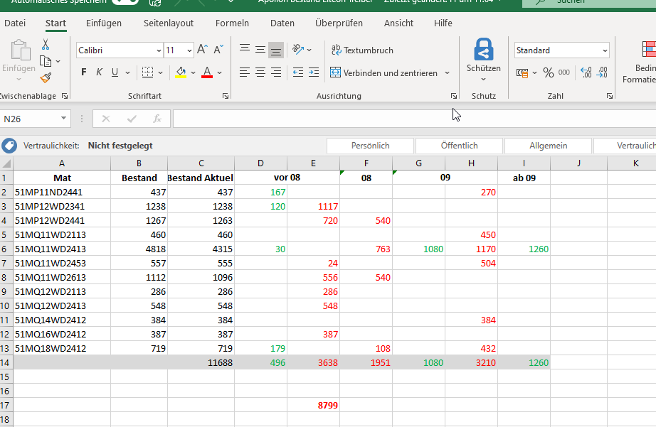 Barrick Gold 1357886