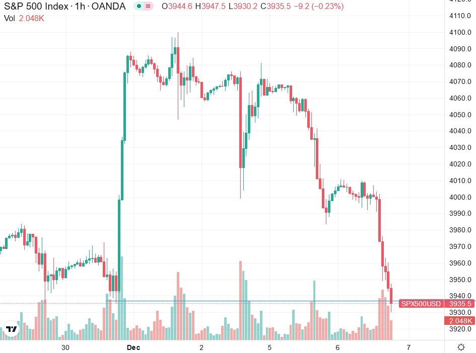 Der USA Bären-Thread 1345323
