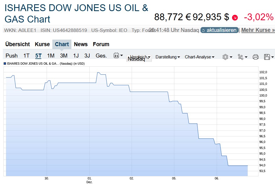 Der USA Bären-Thread 1345325