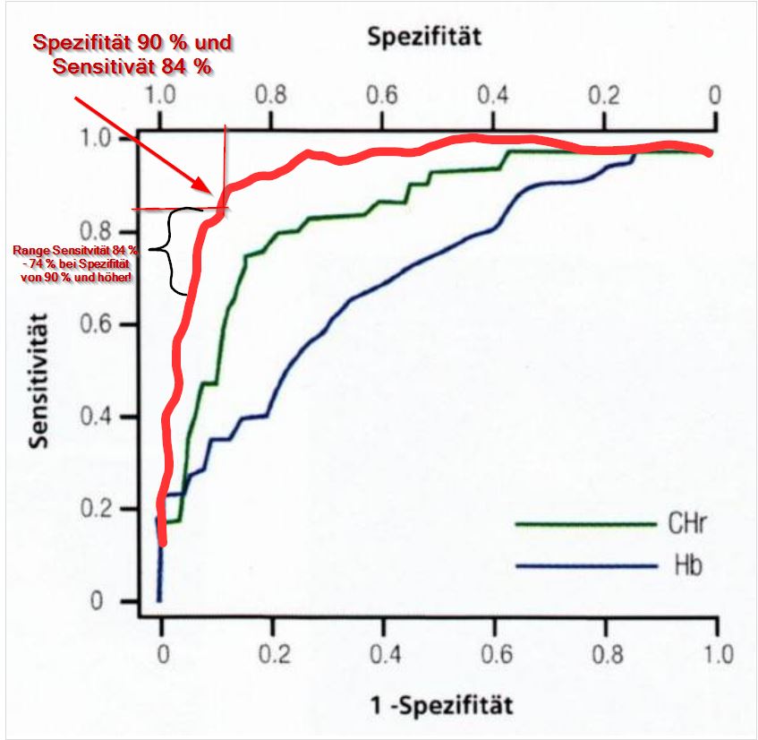 EPI Übernahme - Wir halten zusammen 1348115