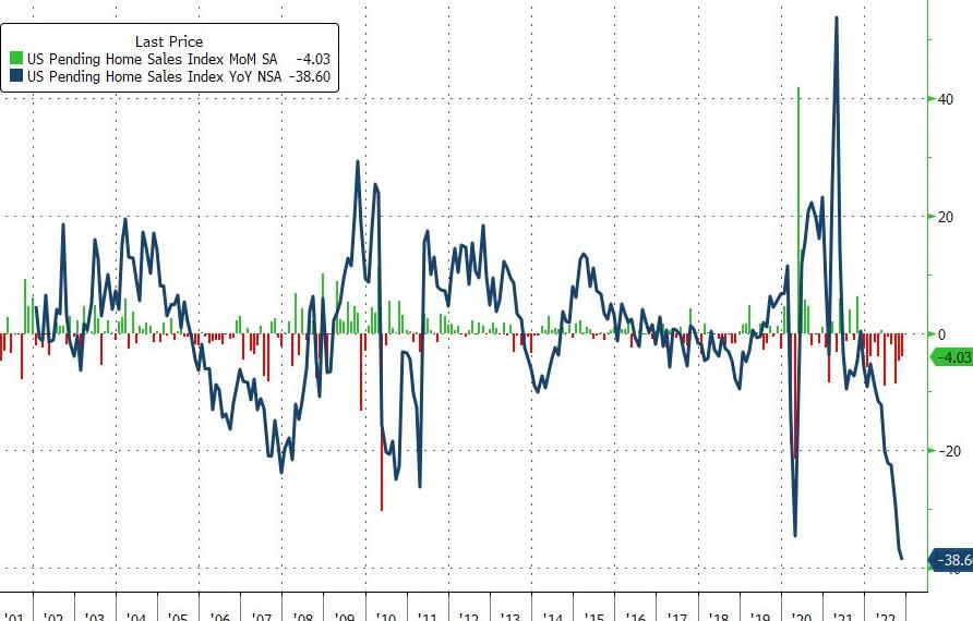 Potential ohne ENDE? 1348613
