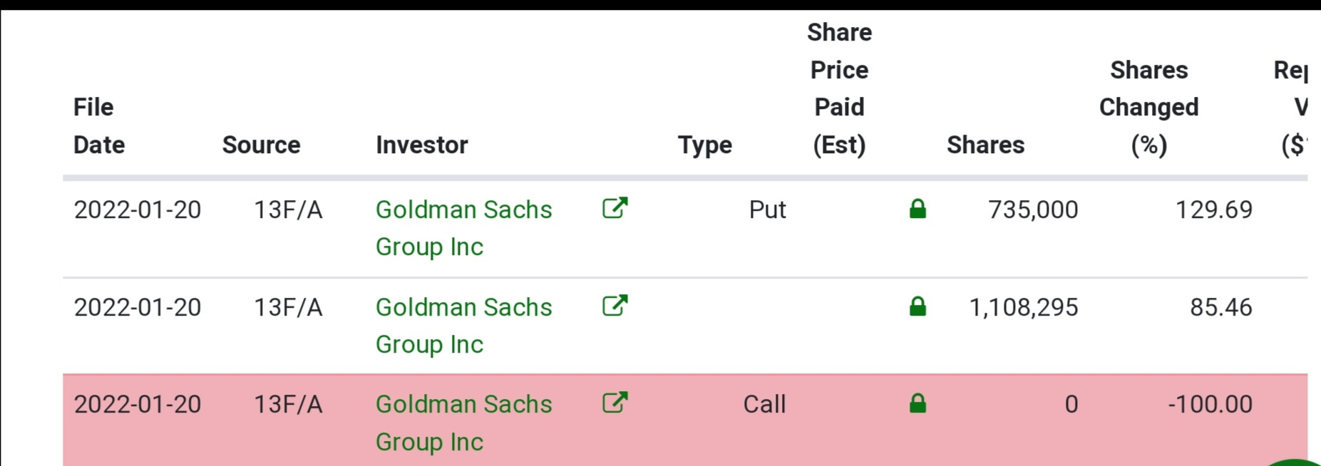 AMC Entertainment Holdings 2.0 - Todamoon?!? 1295027