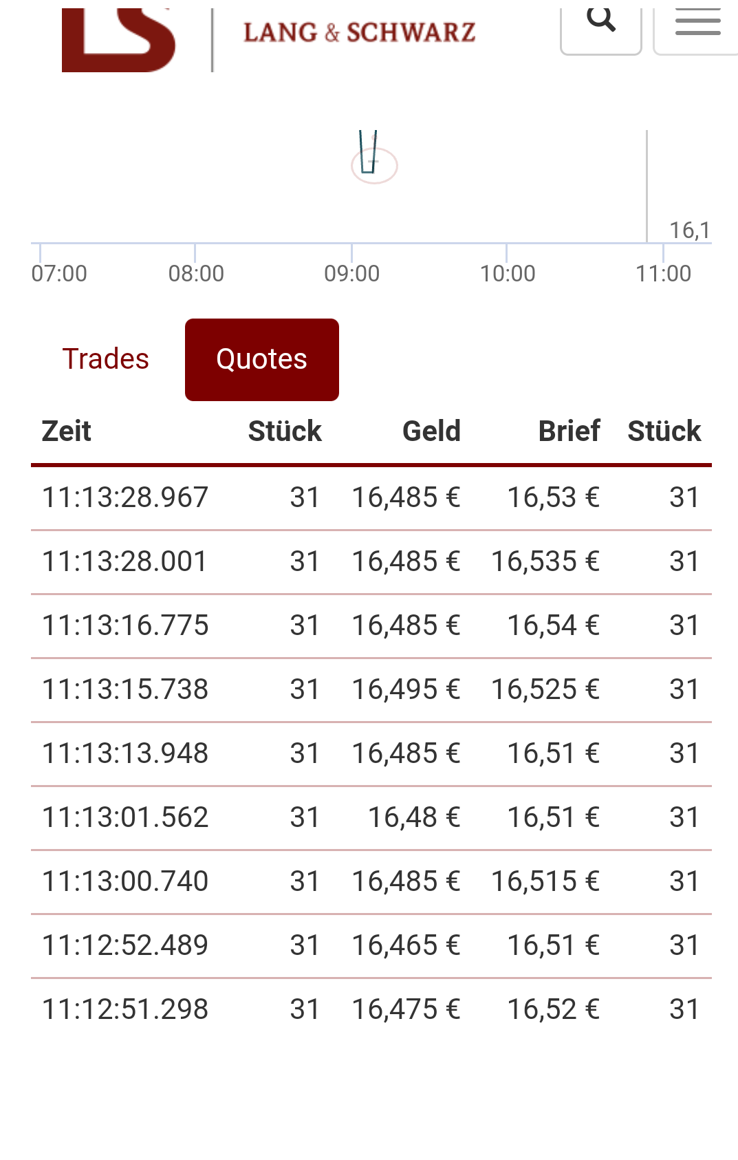 AMC Entertainment Holdings 2.0 - Todamoon?!? 1294859