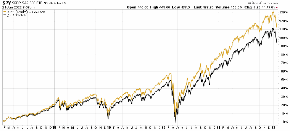 Der USA Bären-Thread 1295250