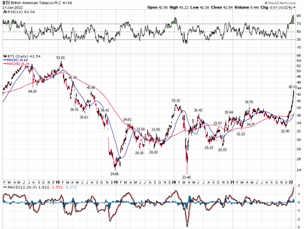 Der USA Bären-Thread 1295388