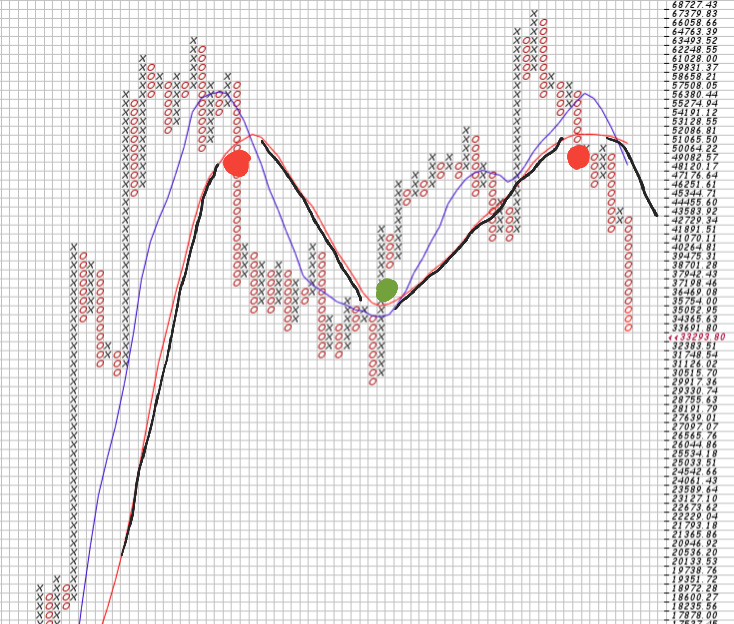 Bitcoins der nächste Monsterhype steht bevor! 1295638