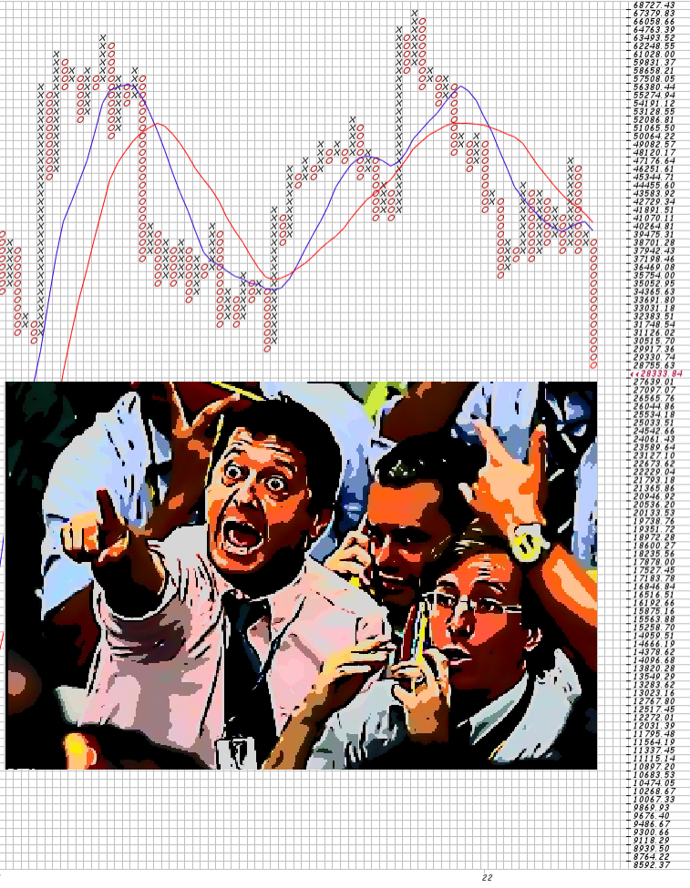 Bitcoin nach dem Hype 1314439