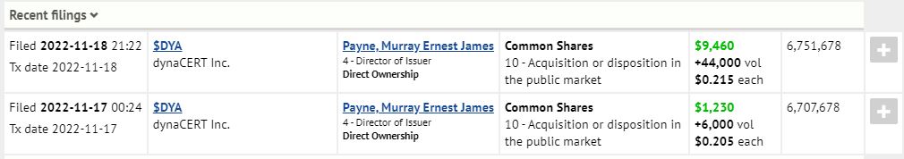 Dynacert News 1342814