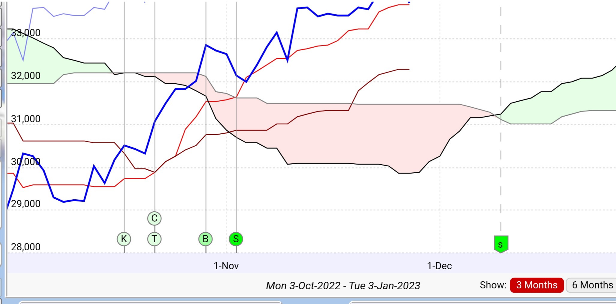 QuoVadisDax - das Original - Nachfolgethread 1344229
