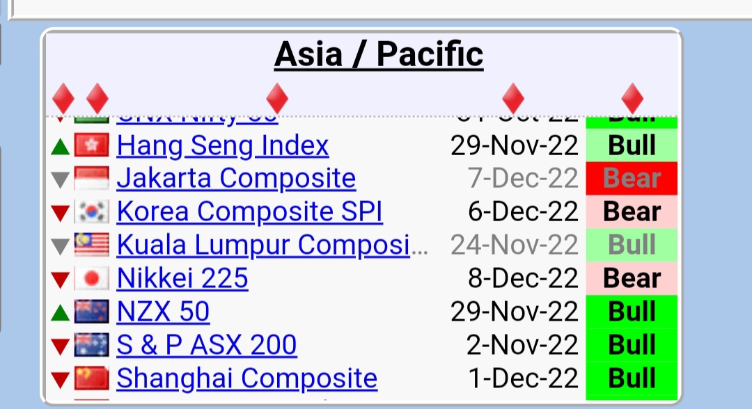 Börse ein Haifischbecken: Trade was du siehst 1345568