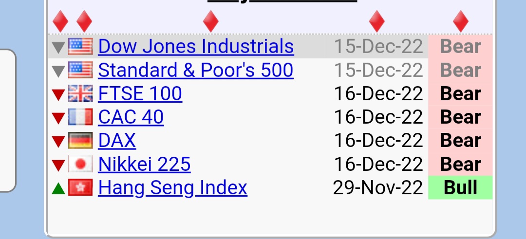 Börse ein Haifischbecken: Trade was du siehst 1346958
