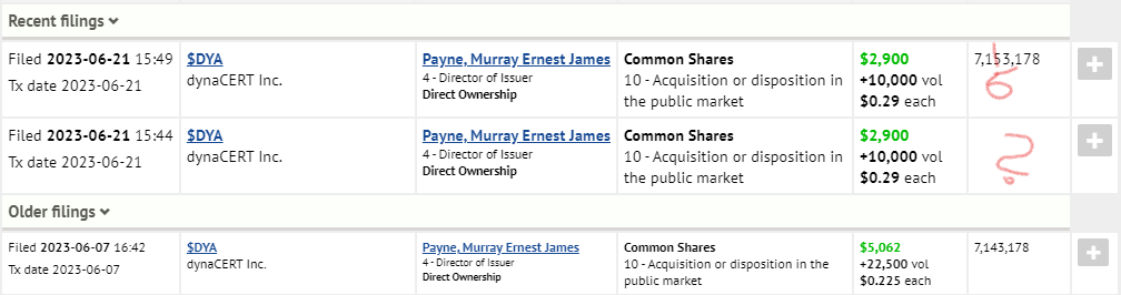 Nachrüsteinheit für saubere Dieselverbrennung 1378273