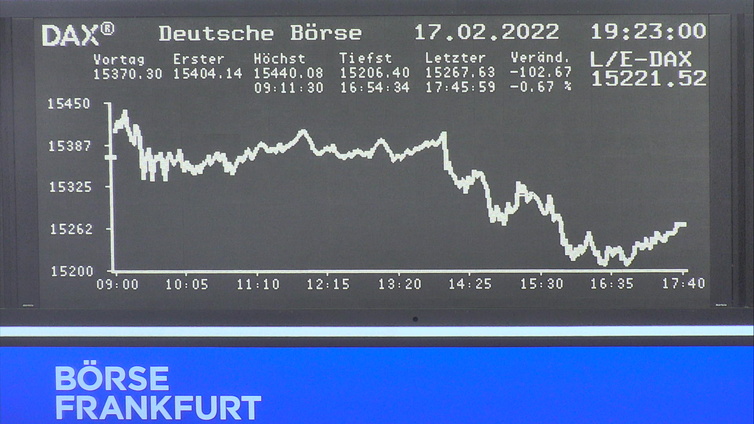 4.285.DAX Tipp-Spiel, Montag, 21.02.2022,17.45 H 1300236
