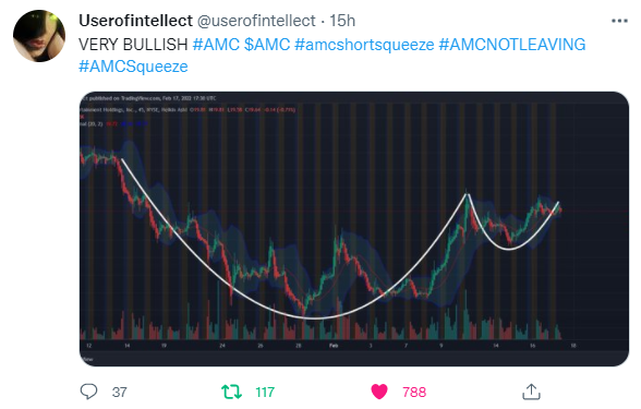 AMC Entertainment Holdings 2.0 - Todamoon?!? 1300248