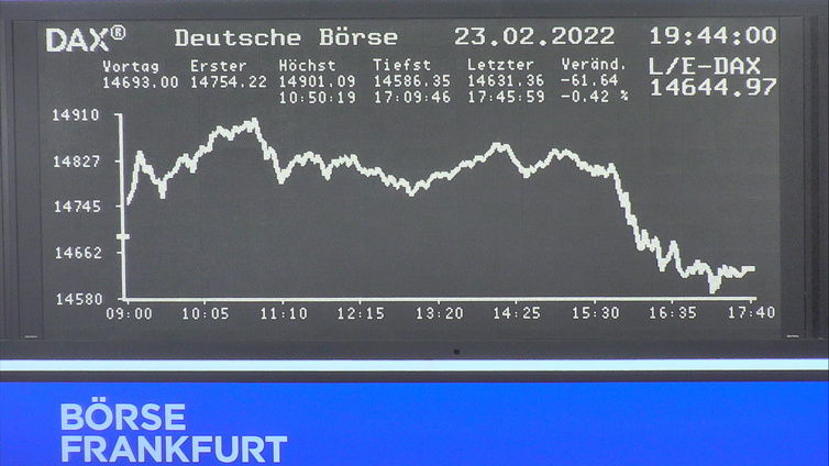 4.289.DAX Tipp-Spiel, Freitag, 25.02.2022,17.45 H 1301342