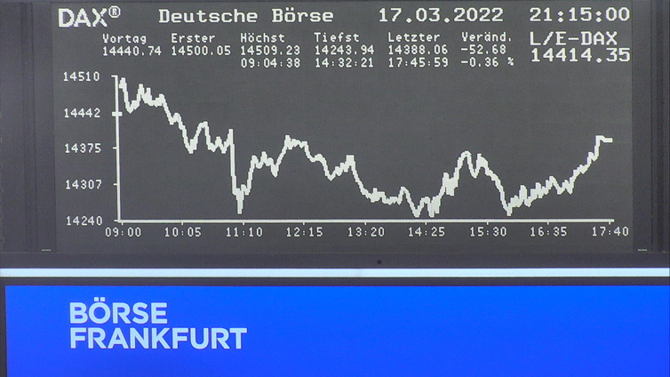 4.305.DAX Tipp-Spiel, Montag, 21.03.2022,17.45 H 1305149