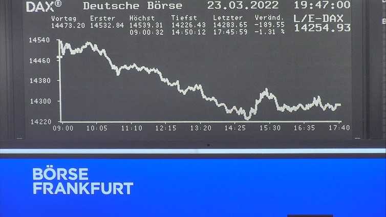4.309.DAX Tipp-Spiel, Freitag, 25.03.2022,17.45 H 1306288