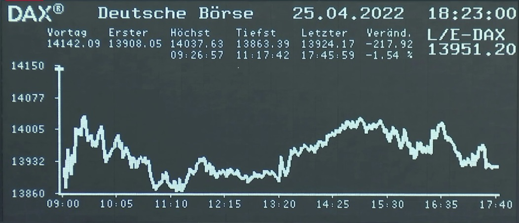 4.330.DAX Tipp-Spiel, Mittwoch, 27.04.2022,17.45 H 1311596