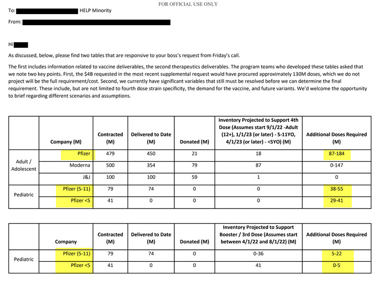 Biontech & MRNA: Revolution in der Pharmaindustrie 1313426