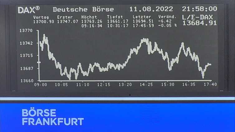 4.407.DAX Tipp-Spiel, Montag, 15.08.2022,17.45 H 1328065