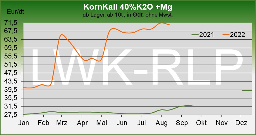 K+S wird unterschätzt 1331519