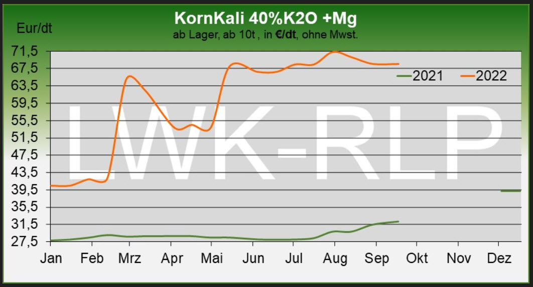 K+S wird unterschätzt 1334500