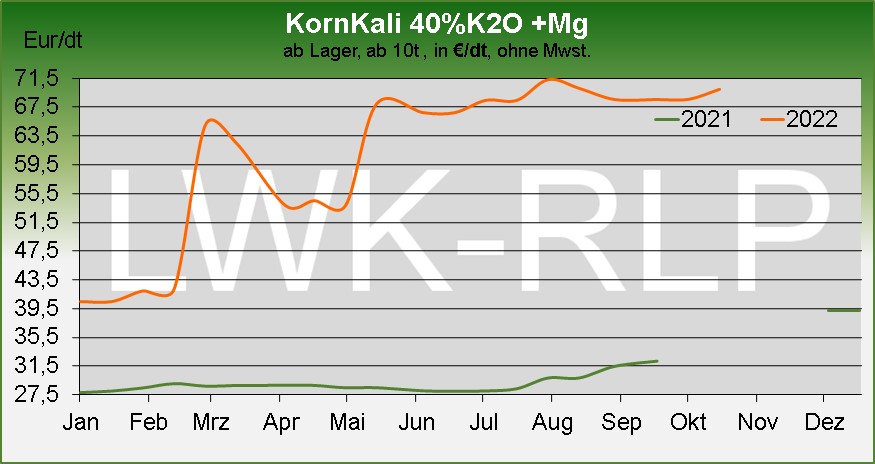 K+S wird unterschätzt 1339447