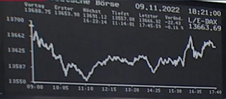 4.470.DAX Tipp-Spiel, Freitag, 11.11.2022,17.45 H 1341407
