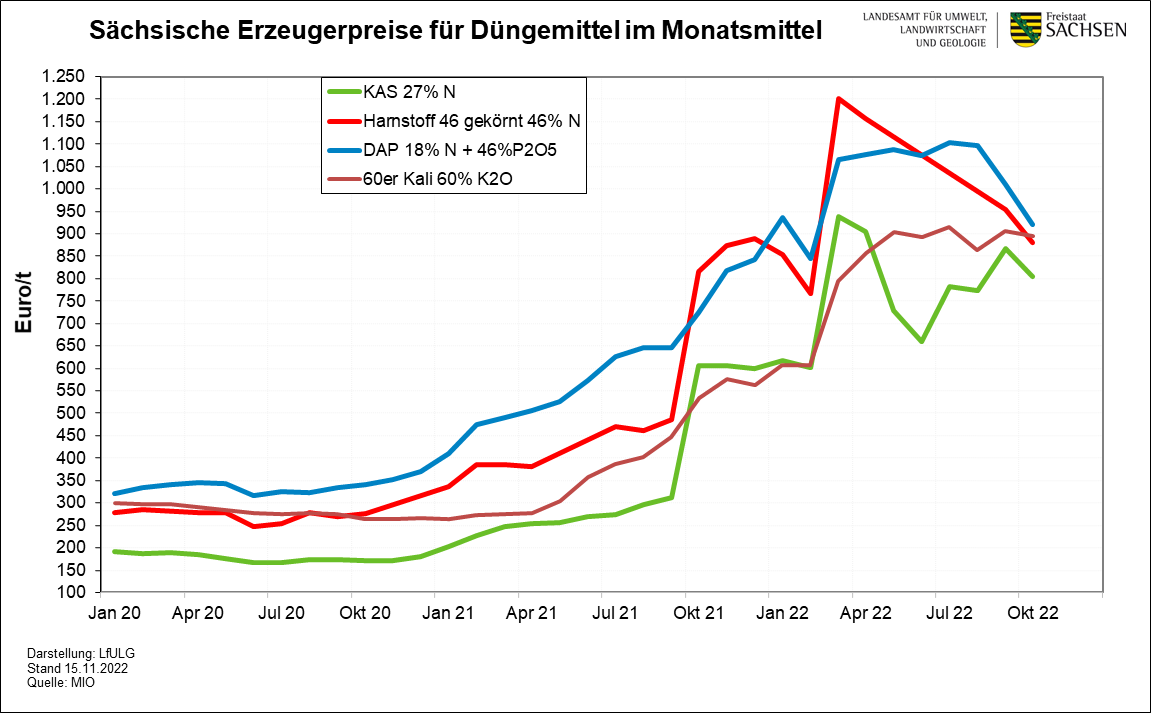 K+S wird unterschätzt 1343860